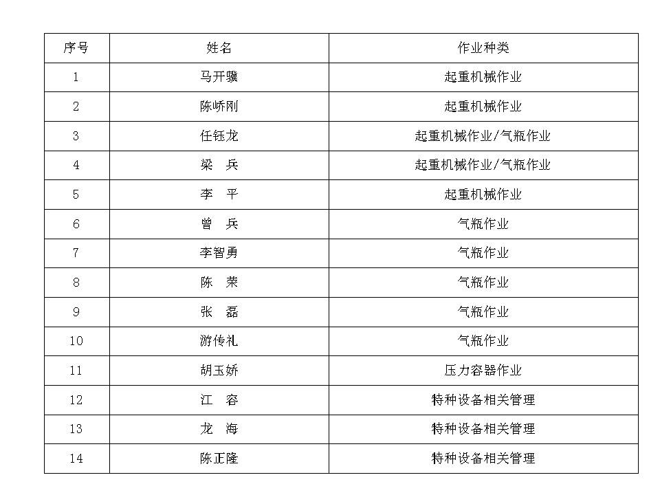 新建 Microsoft Office PowerPoint 97-2003 幻燈片.jpg