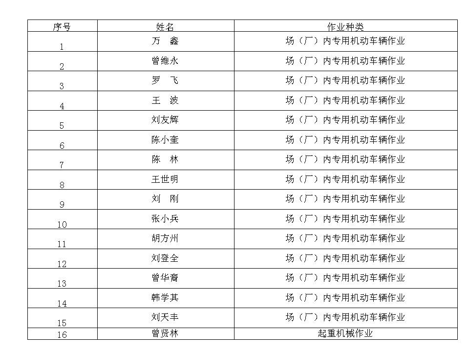 新建 Microsoft Office PowerPoint 97-2003 幻燈片.jpg